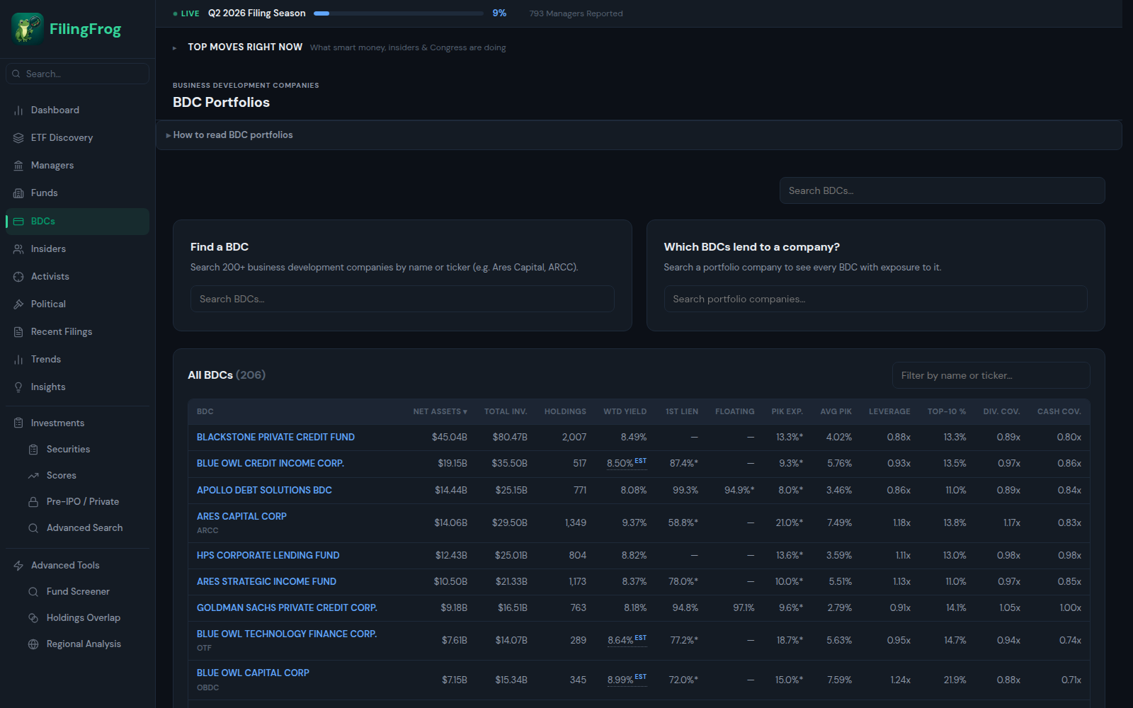 BDC Portfolios page showing search tools and a league table of business development companies