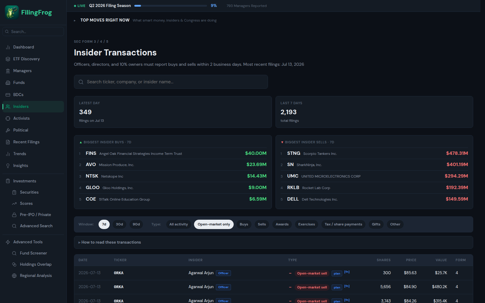 Insiders page showing recent Form 4 transactions with buy and sell activity across companies
